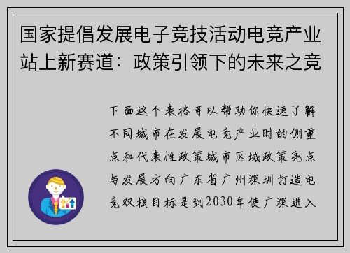 国家提倡发展电子竞技活动电竞产业站上新赛道：政策引领下的未来之竞